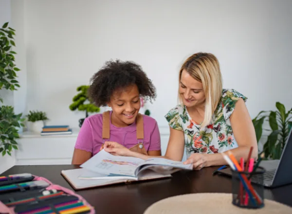ABC Cours particuliers à Châtellerault soutien scolaire collège à Châtellerault à Châtellerault